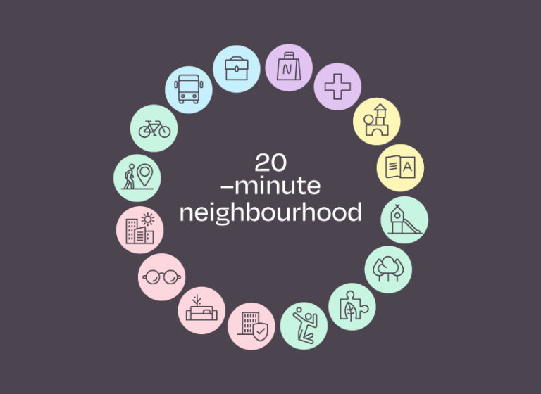 20-Minute Nesto: A Neighbourhood Where Everything is at Hand